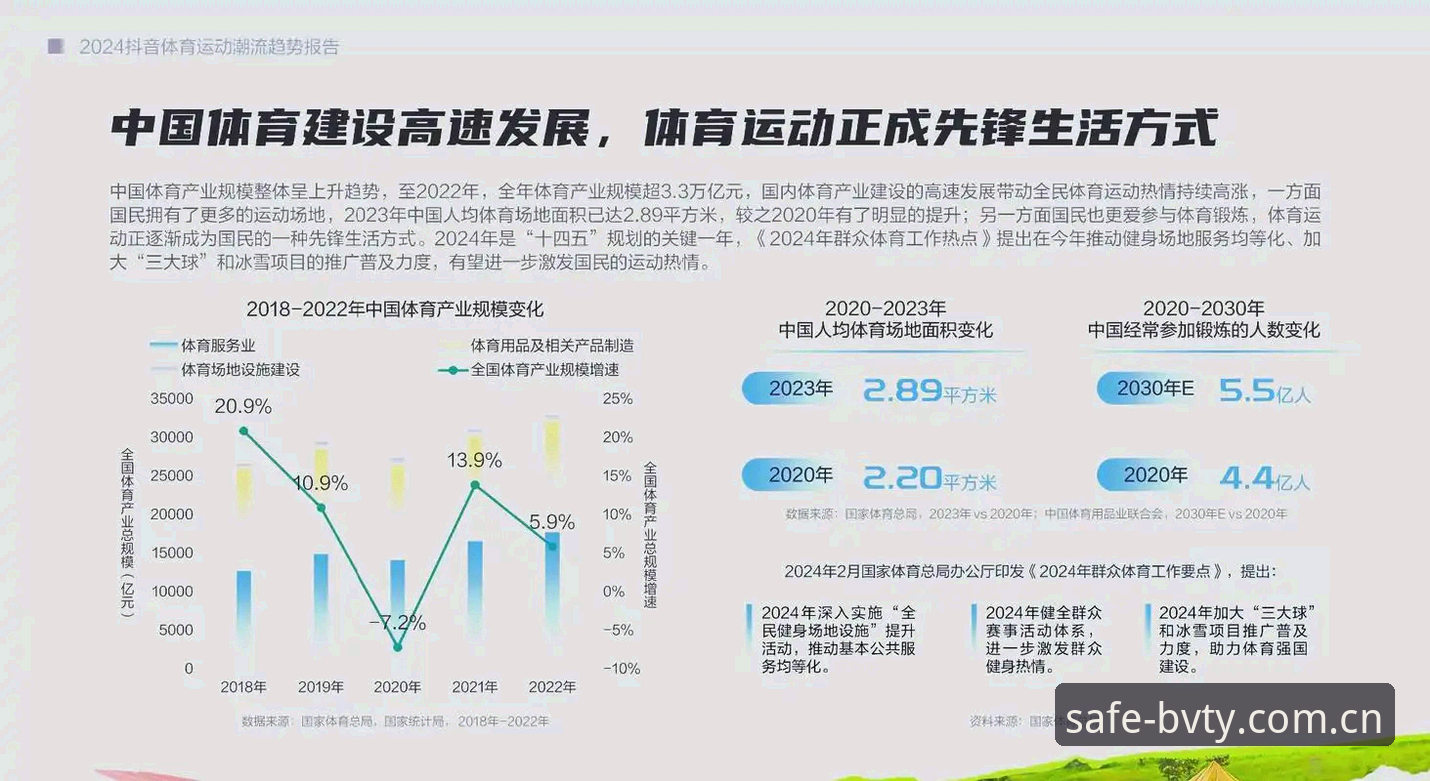 宝威体育体验革新：2024年最新动态揭示安全直达与行业趋势