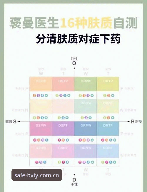 资深用户亲测：宝威体育app下载与BVTY安全入口的实战经验分享